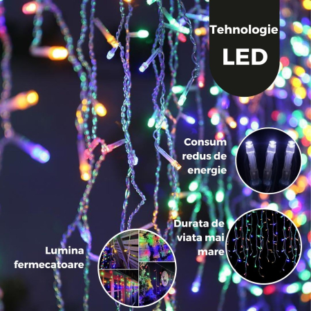 Instalatie Craciun Yoto, Tip Franjuri/Turturi, 7 m, 200 LED-uri, Prelungitor 1.5 m, 8 Jocuri de Lumini, Interconectabila, Conectare la Retea, Fir transparent, Interior/Exterior, Multicolor [3]