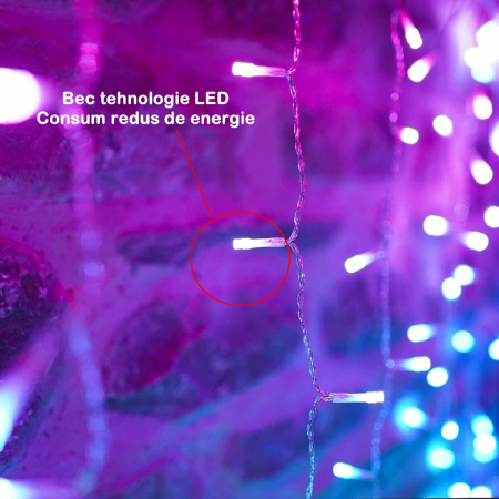 Instalatie Craciun Yoto, Tip Perdea, 2 m x 1 m, 120 LED-uri, Prelungitor 1.5 m, 8 Jocuri de Lumini, Interconectabila, Fir transparent, Interior/Exterior, Multicolor [4]