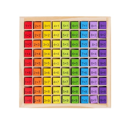 Jucarii din lemn - Joc Montessori din Lemn, Flippy, Tabla Inmultirii, Blocuri, Tabel de Multiplicare pana la 9x9, Multicolor, 18x18x1.5 cm
