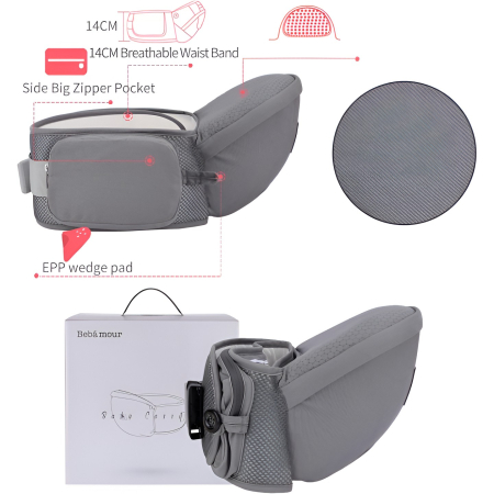 Marsupiu Ergonomic 3in1, Flippy, pentru Bebelusi si Copii, 0-36 Luni, Bretele Reglabile pentru Umar si Sold, Inchidere Catarama, 125x25x14 cm, Gri [1]