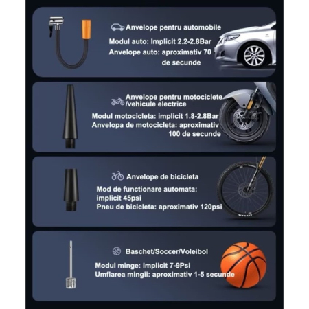 Pompa de Aer Wireless, Flippy, Portabila, 150 PSI, Pentru Anvelope si Mingi, Baterie 2000 mAh, Afisaj Digital, 12.7 x 8.5 cm, Negru [3]