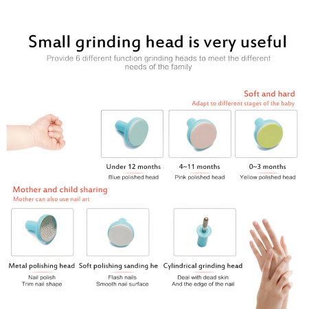 Set Pila Electrica pentru Copii si Bebelusi, Flippy, ABS, 6 Accesorii, cu Lumina LED, Albastru Alb [7]