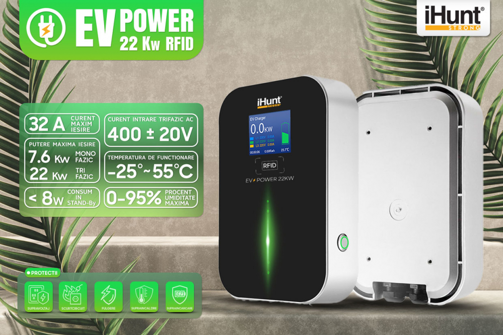 Statie de incarcare masini electrice iHunt EV POWER 22KW RFID [3]