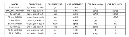 MASINA CURATAT TAVI [2]