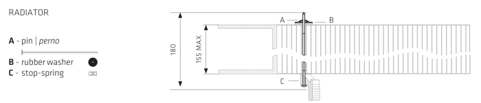 SPAL electric fan radiator mounting kit [2]