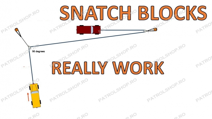 8 tons recovery snatch block - PATROL SHOP [4]