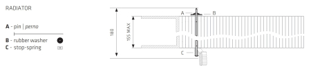 SPAL electric fan radiator mounting kit [1]