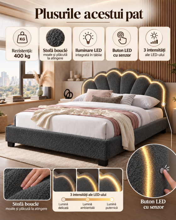 Pat tapitat Comfort 2 cu LED, 140x200, cadru din lemn cu somiera fixa, culoare Gri [3]