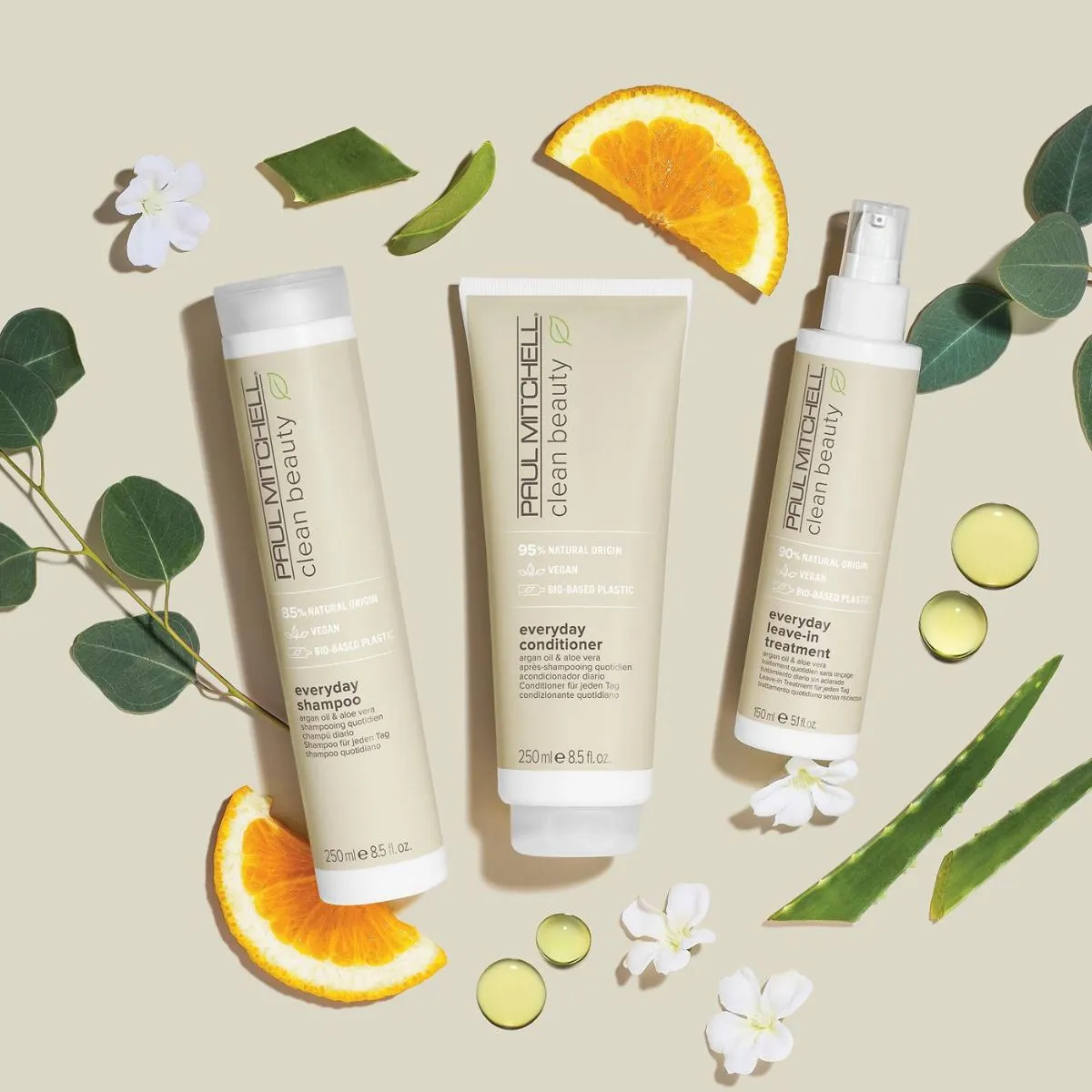EVERYDAY LEAVE-IN TREATMENT, SPRAY PENTRU HIDRATARE 150ml [2]
