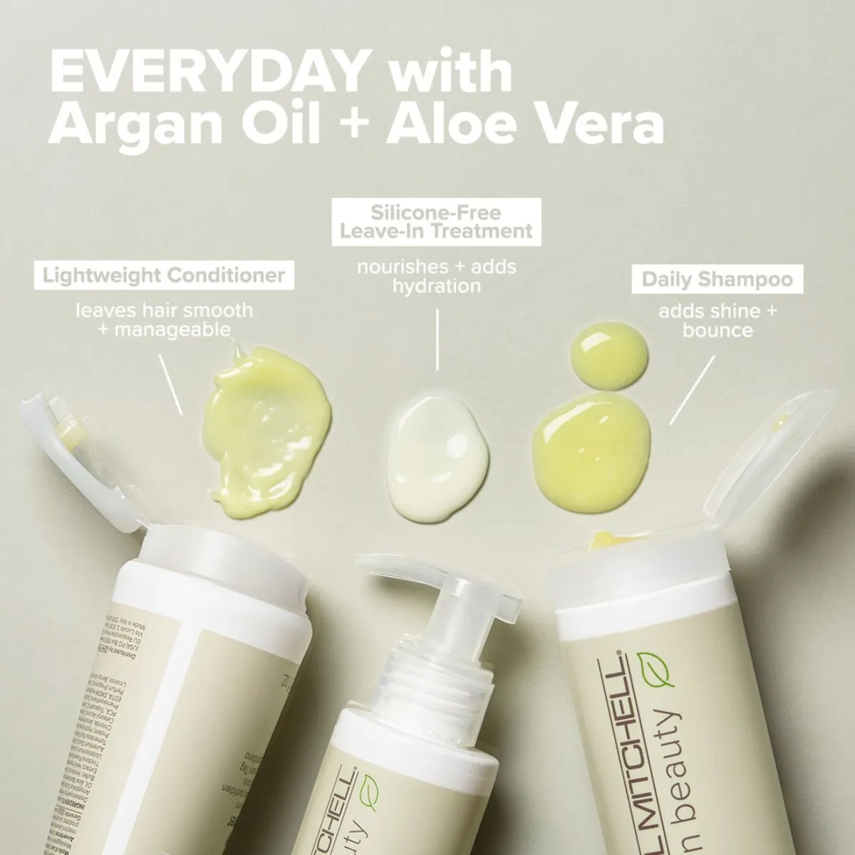 EVERYDAY SHAMPOO, SAMPON PENTRU CURATAREB BLANDA 250ml [3]