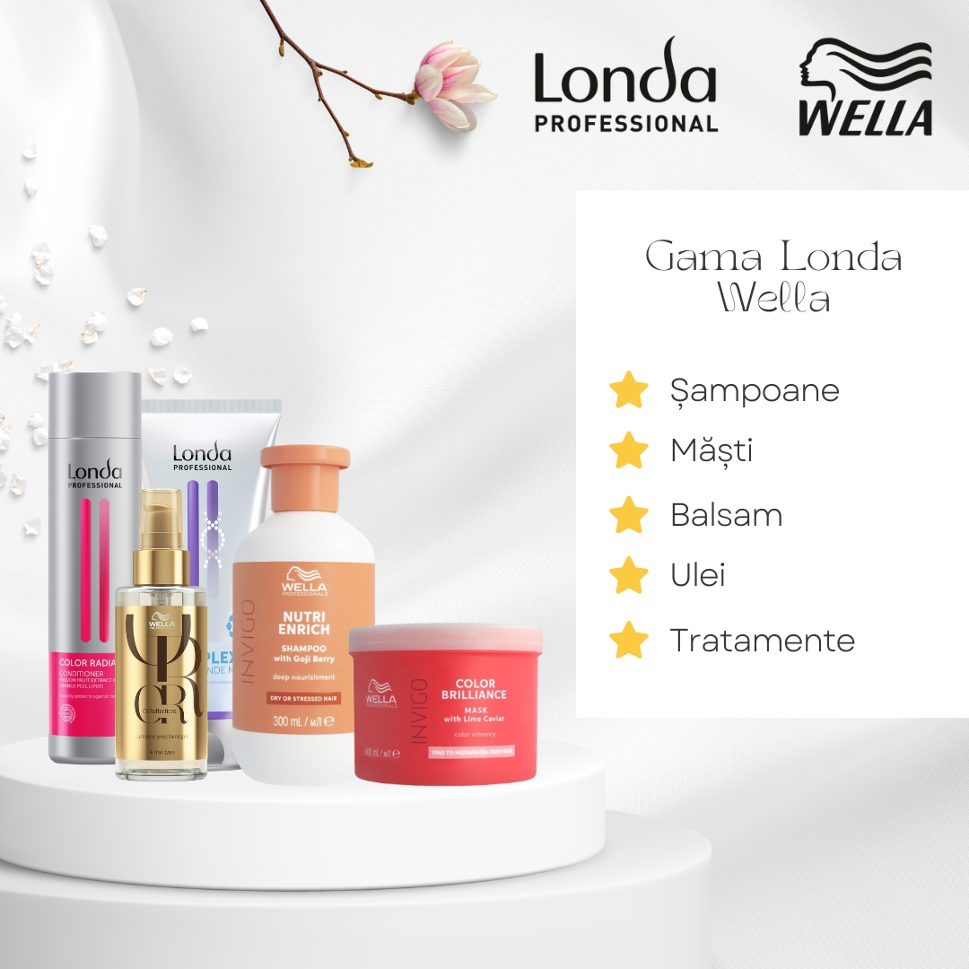 Gama Londa Wella