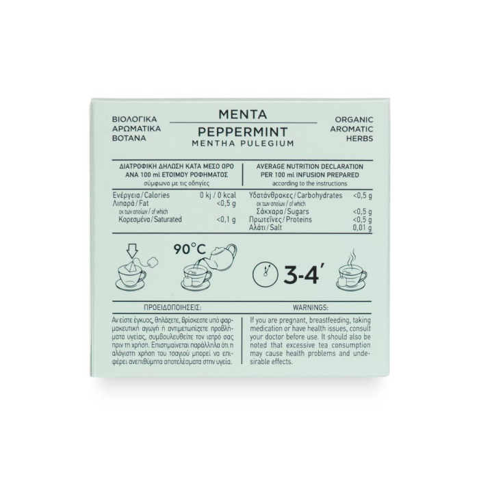 Ceai De Menta Piperata - Mentha Pulegium [5]