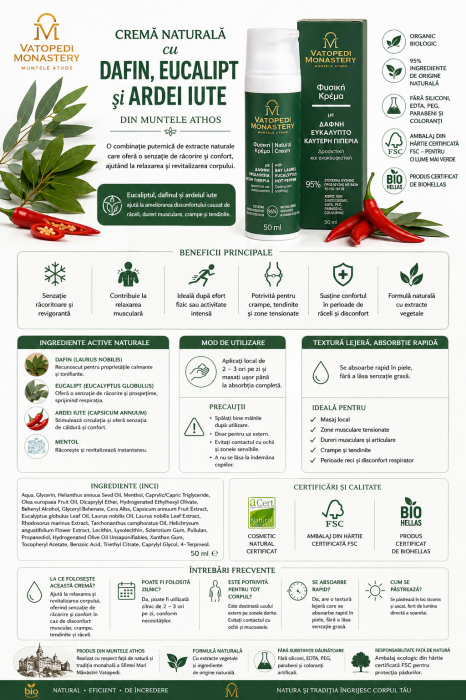 Crema Naturala Cu Dafin, Eucalipt Si Piper Iute [8]