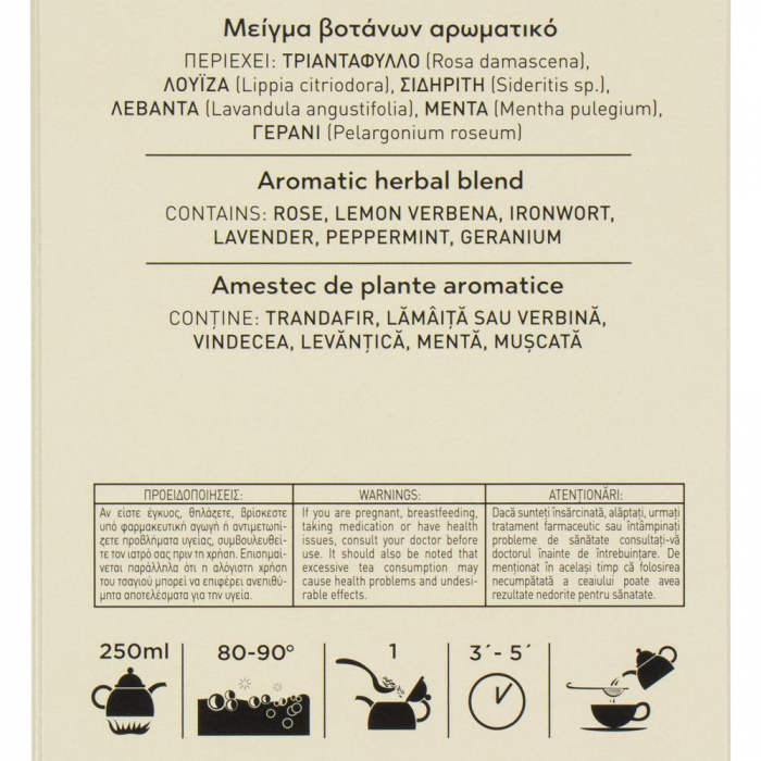 Mix De Plante Aromate [6]