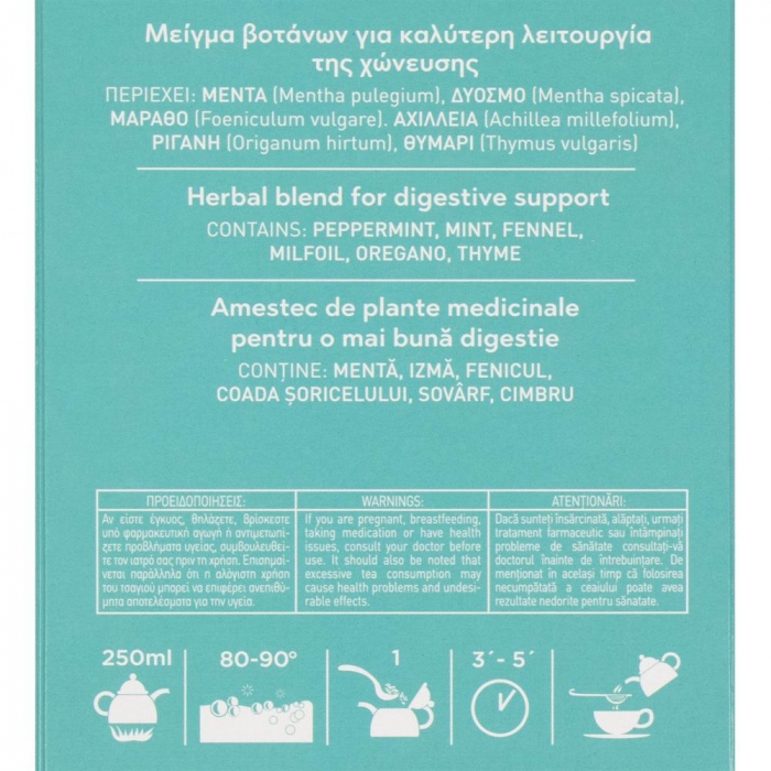 Mix De Plante Pentru Digestie [6]