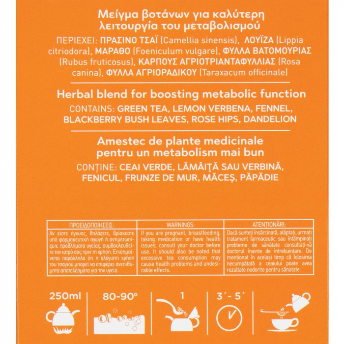 Mix De Plante Pentru Metabolism [7]