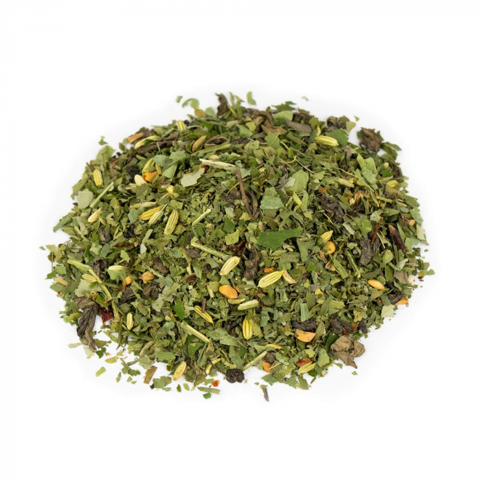 Mix De Plante Pentru Metabolism [3]