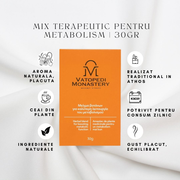 Mix De Plante Pentru Metabolism [9]