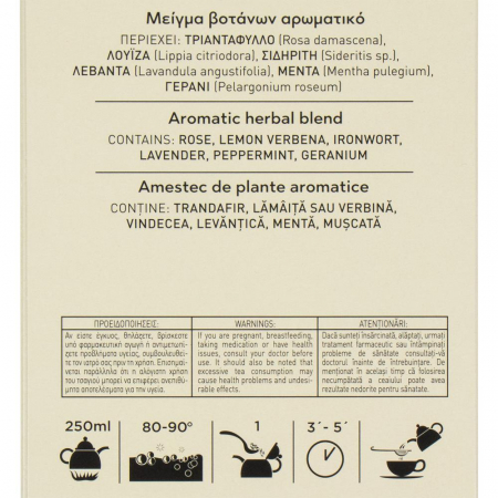 Mix De Plante Aromate [5]