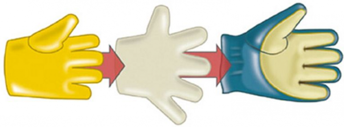 Manusi de protectie SAFE GRIP 3 [5]