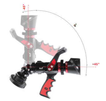 PISTOL DE INALTA PRESIUNE SELECT FLOW RB 100 NFPA cu un racord NH 1 ½ MAMA [11]