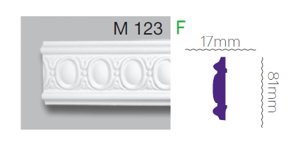 Brau din poliuretan, Harmony M 123, 8.1cmx1,7cmx200cm [2]