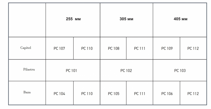 Pilastru PC 103 , 40.5cm x 7cm x 200cm [5]
