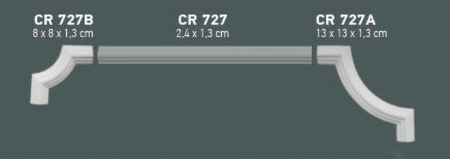 Brau din poliuretan, Grand Decor CR 727, 2.3cmx1.3cmx200cm [1]