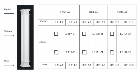 Coloana pentru exterior, LC 110-21F, 25.5cm x 25.5cm [4]