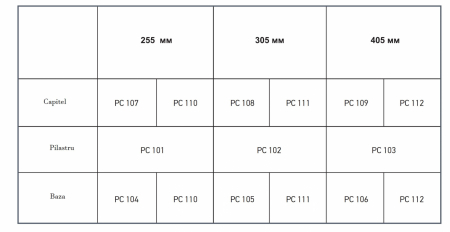 Pilastru PC 101 , 25.5cm x 5cm x 200cm [7]