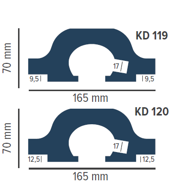 Scafa luminoasa - Tesori D, incastrata in tavan KD 119  16.5cm x7cm x115cm [2]