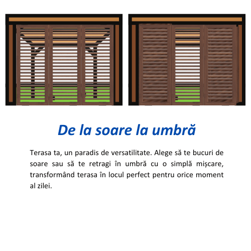Îmblânzește soarele cu jaluzelele de terasă și sistemul Pergolino.