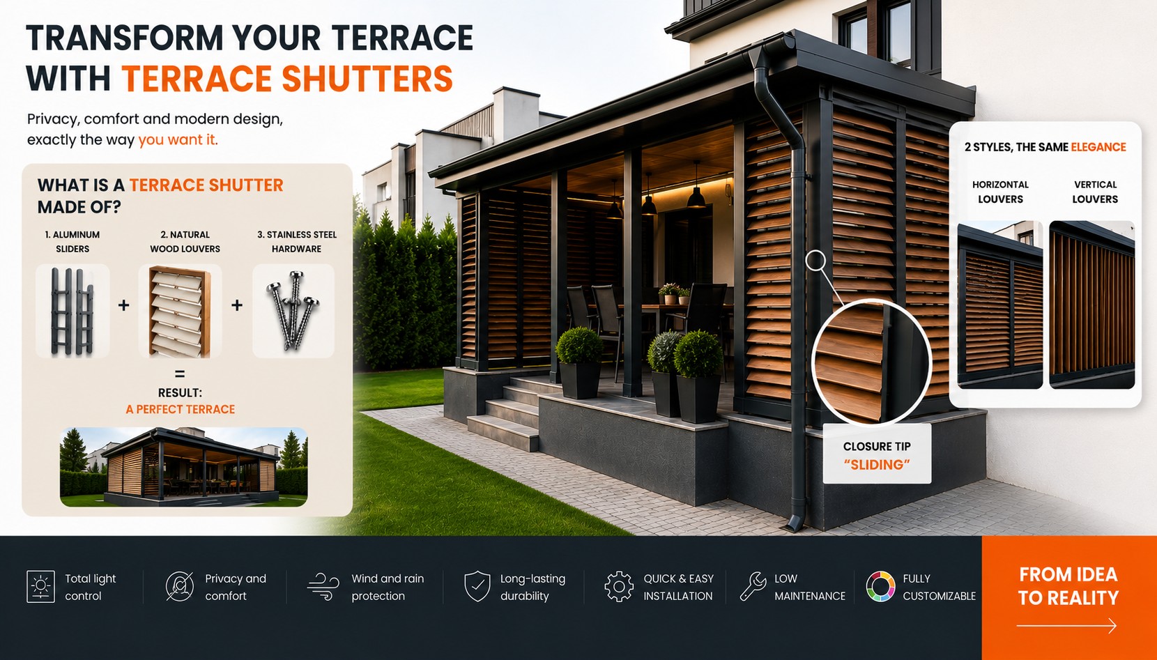 DecoLine Aluminum Pentru Engleza: