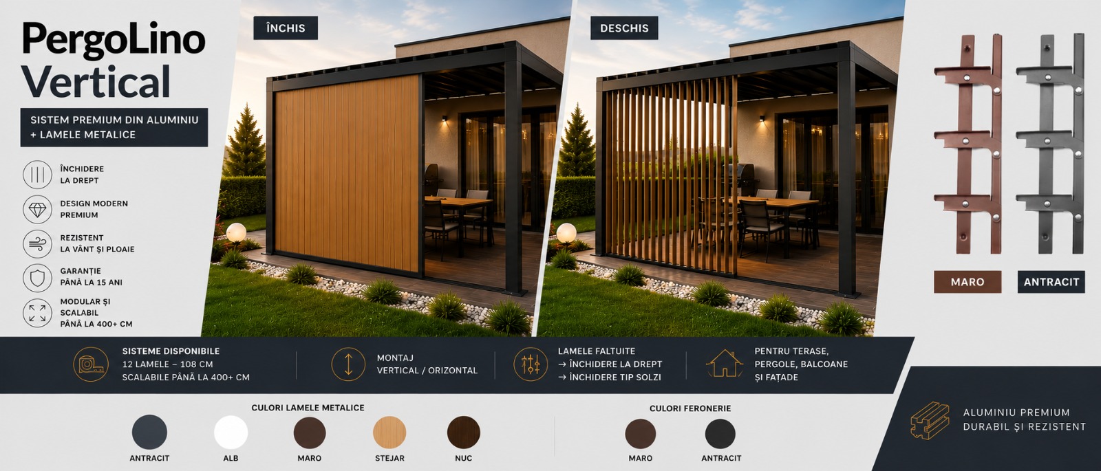 PergoLino Vertical - Sistem Închis vs Deschidere