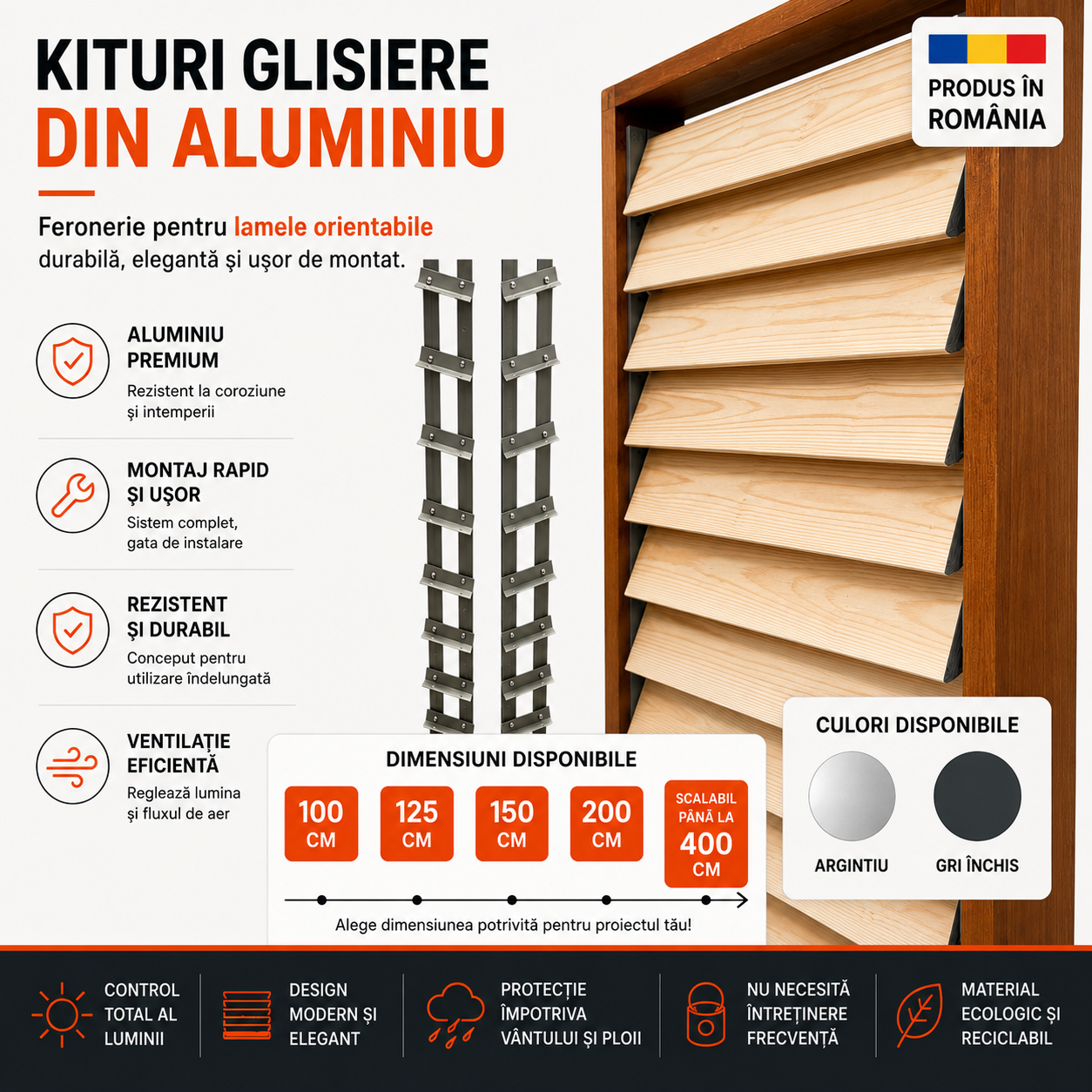 Kituri glisiere din aluminiu