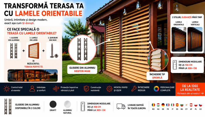 Feronerie cu glisiere aluminiu pentru lamele orientabile [24]