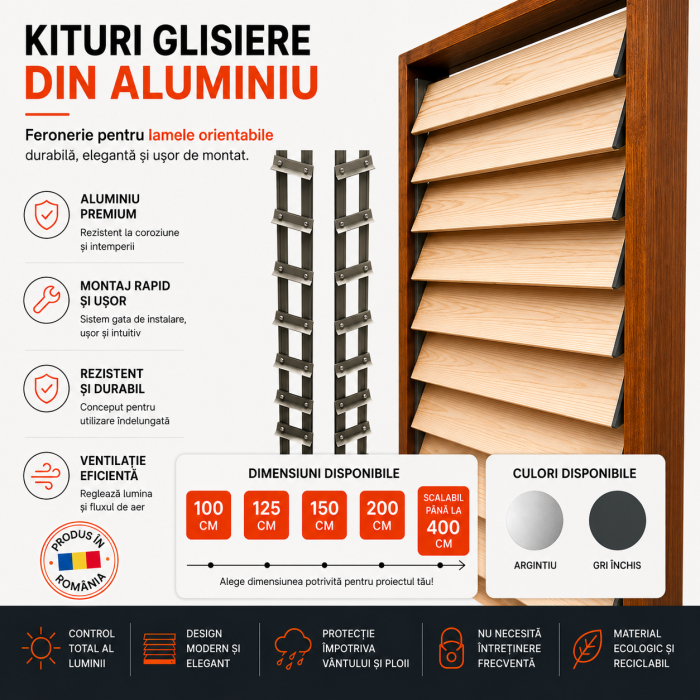 Feronerie cu glisiere aluminiu pentru lamele orientabile [21]