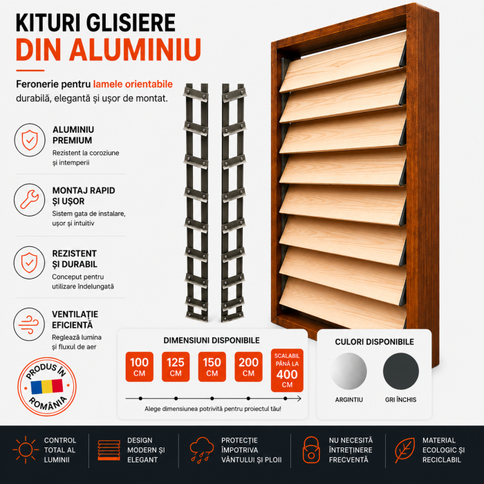 Feronerie cu glisiere aluminiu pentru lamele orientabile [19]