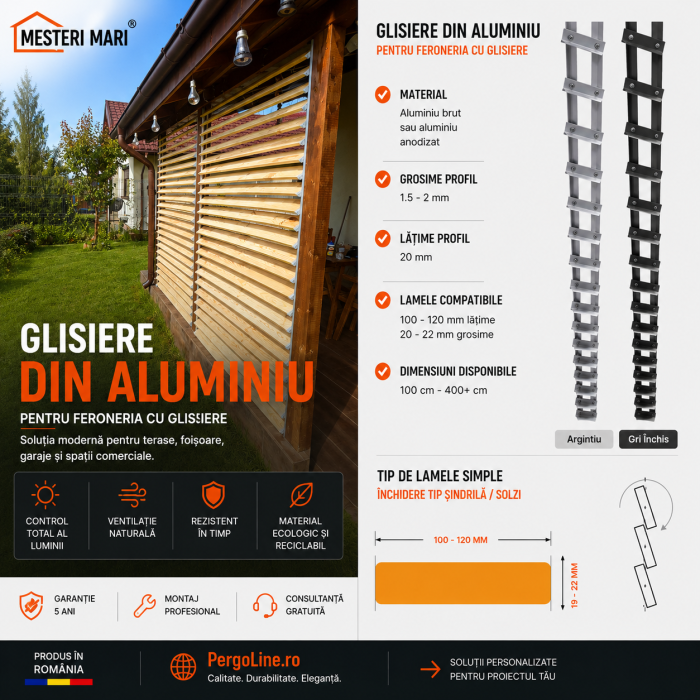 Feronerie cu glisiere aluminiu pentru lamele orientabile [24]