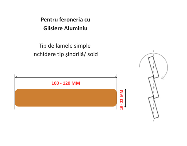 Feronerie cu glisiere aluminiu pentru lamele orientabile [14]