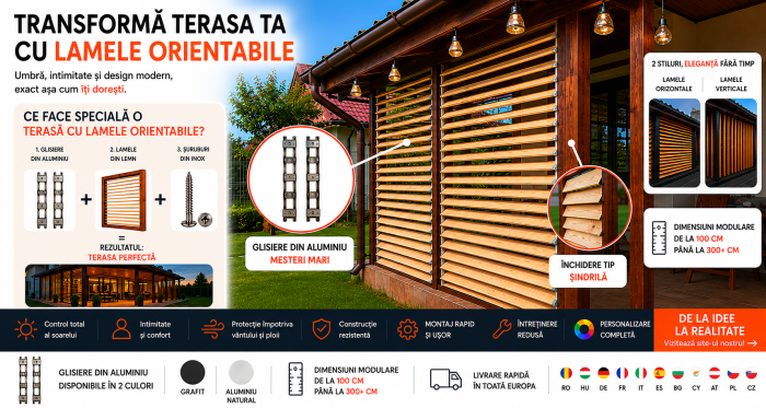 Feronerie cu glisiere aluminiu pentru lamele orientabile [12]
