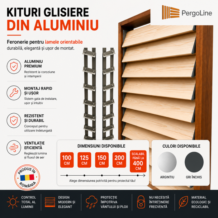 Feronerie cu glisiere aluminiu pentru lamele orientabile [17]