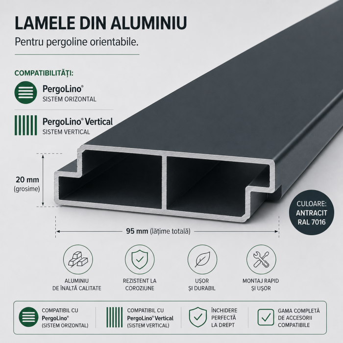 Lamele aluminiu pentru glisiere cu inchidere perfecta la drept [5]