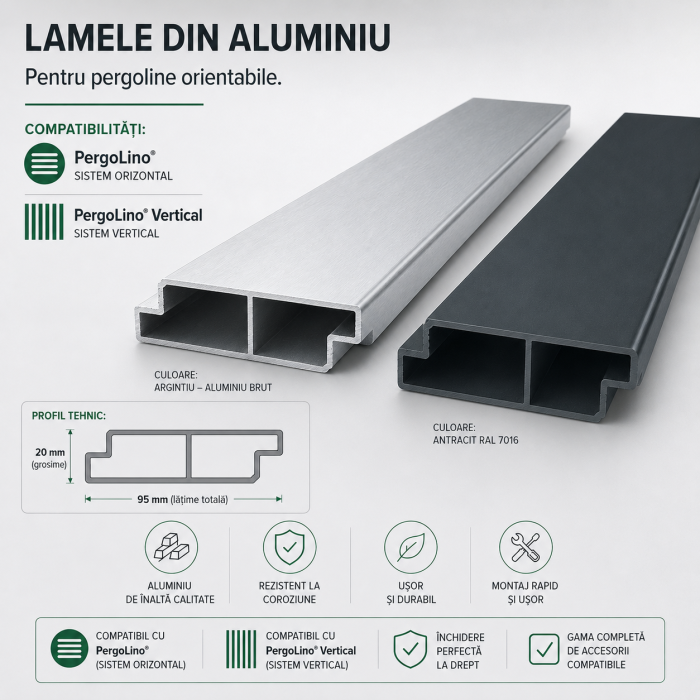 Lamele aluminiu pentru glisiere cu inchidere perfecta la drept [3]
