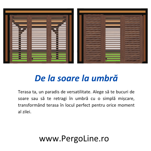 Jaluzele de terasa cu lamele ajustabile bioclimatice. Feronerie metalica. [8]