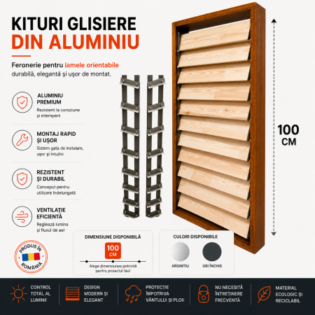 Feronerie cu glisiere aluminiu pentru lamele orientabile