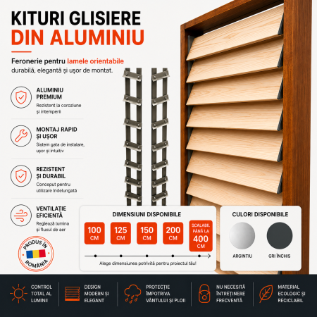 Feronerie cu glisiere aluminiu pentru lamele orientabile [20]