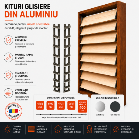 Feronerie cu glisiere aluminiu pentru lamele orientabile [18]