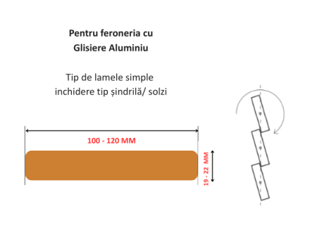 Feronerie cu glisiere aluminiu pentru lamele orientabile [13]