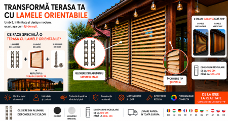 Feronerie cu glisiere aluminiu pentru lamele orientabile [11]